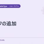リンクの追加