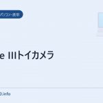 Genie IIIトイカメラ