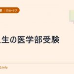 浪人生の医学部受験