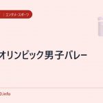 北京オリンピック男子バレー