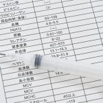 県庁所在地リスト