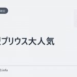 新型プリウス大人気
