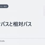 絶対パスと相対パス