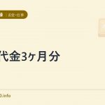 ガス代金3ヶ月分