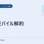 イーモバイル解約