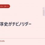 伊藤淳史がチビノリダー