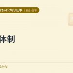 522体制