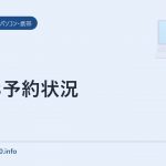 IS03予約状況