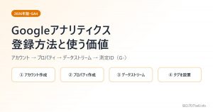 【2026年版】Googleアナリティクス(GA4)の登録方法と使う価値|測定IDの設置とサーチコンソール連携まで
