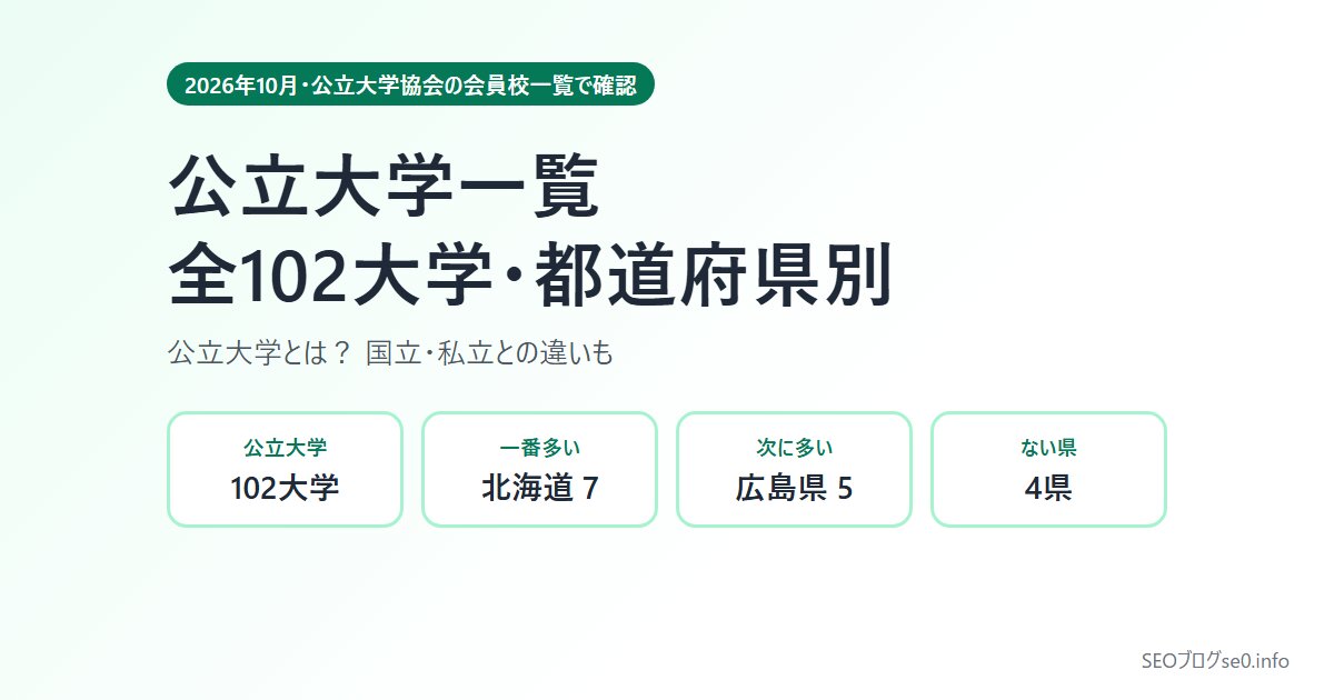 公立大学一覧【2026年】全102大学を地区・都道府県別に|公立大学とは?