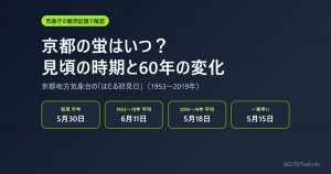 京都の蛍はいつ?見頃の時期を気象庁の記録で確認|60年で3週間早く・蛍火の茶会