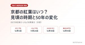 京都の紅葉はいつ?見頃の時期を気象庁の記録で確認【2026年】50年で10日遅く