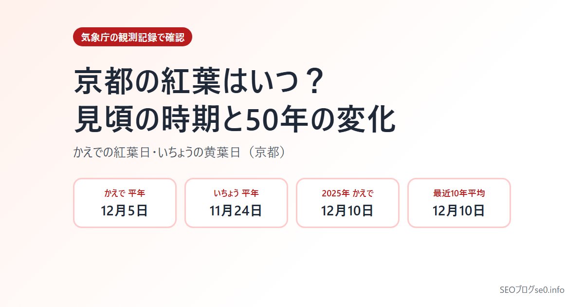 京都の紅葉はいつ？見頃の時期を気象庁の記録で確認【2026年】50年で10日遅く