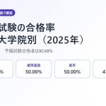 司法試験の合格率 法科大学院別【2025年】京大58%・慶應と東大50%|予備試験は90.68%